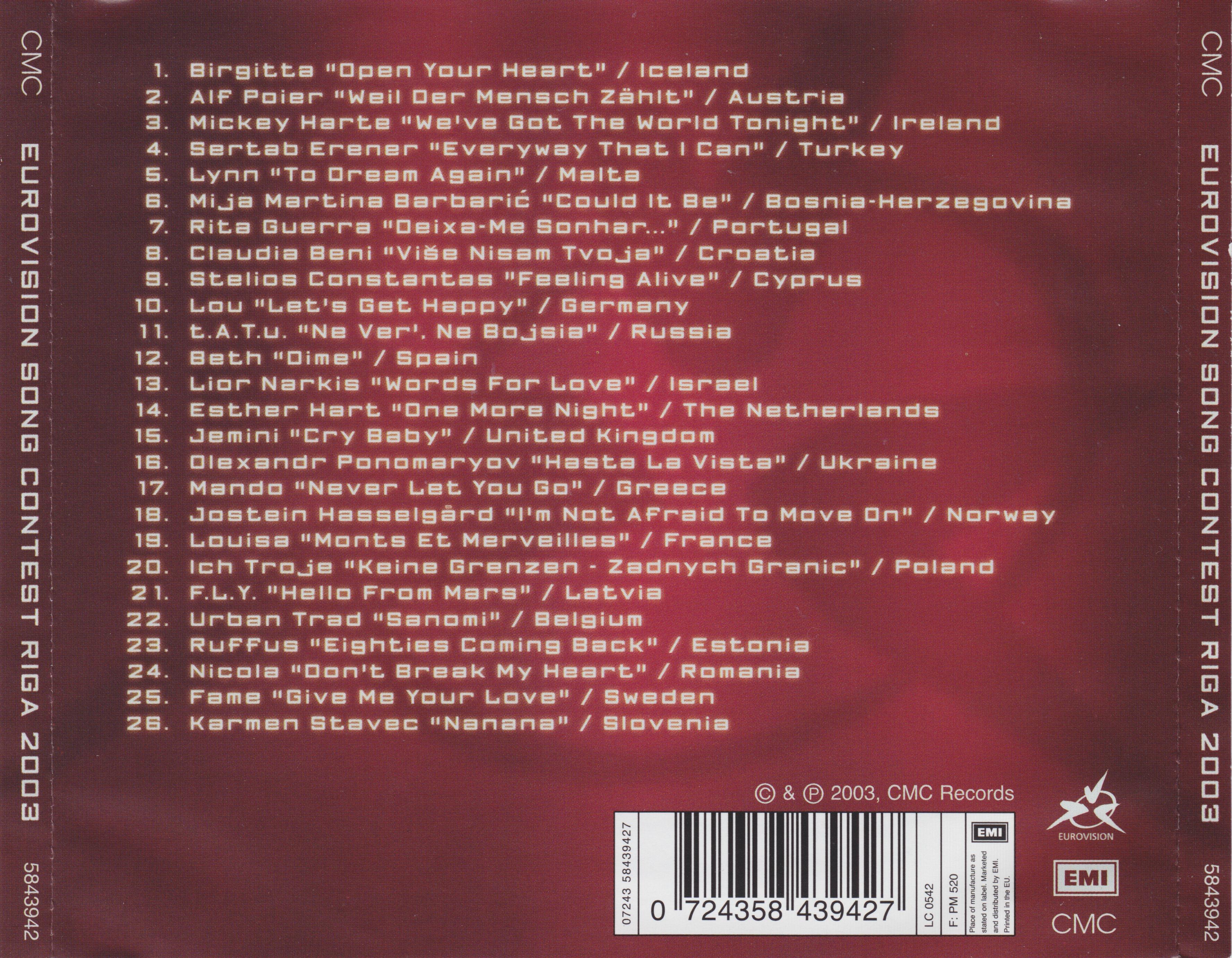 Eurovision Song Contest 2003; Riga : Back